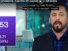 Может ли эта ведущая акция действительно восстановиться на крупнейшем рынке мира?